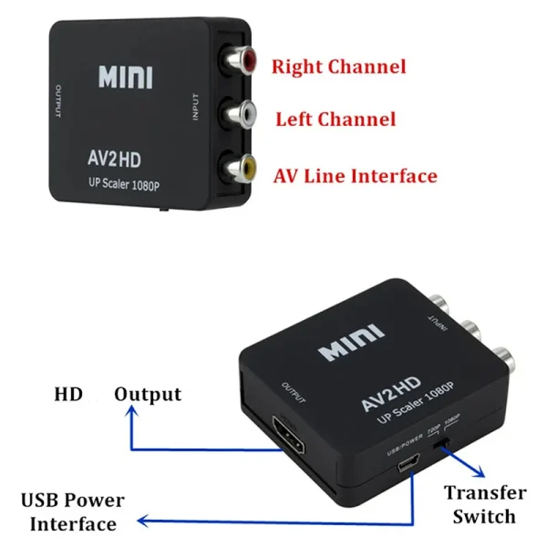 AV till HDMI-kompatibel Adapter 1080P Videokonverterare