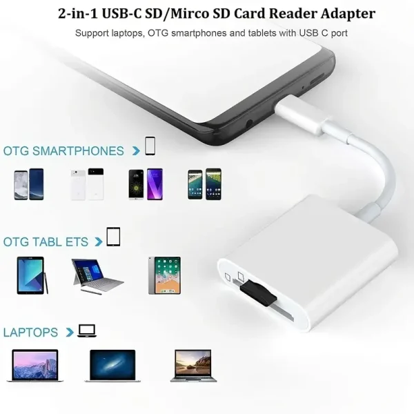 USB Type C SD/TF Minneskortläsare Adapter